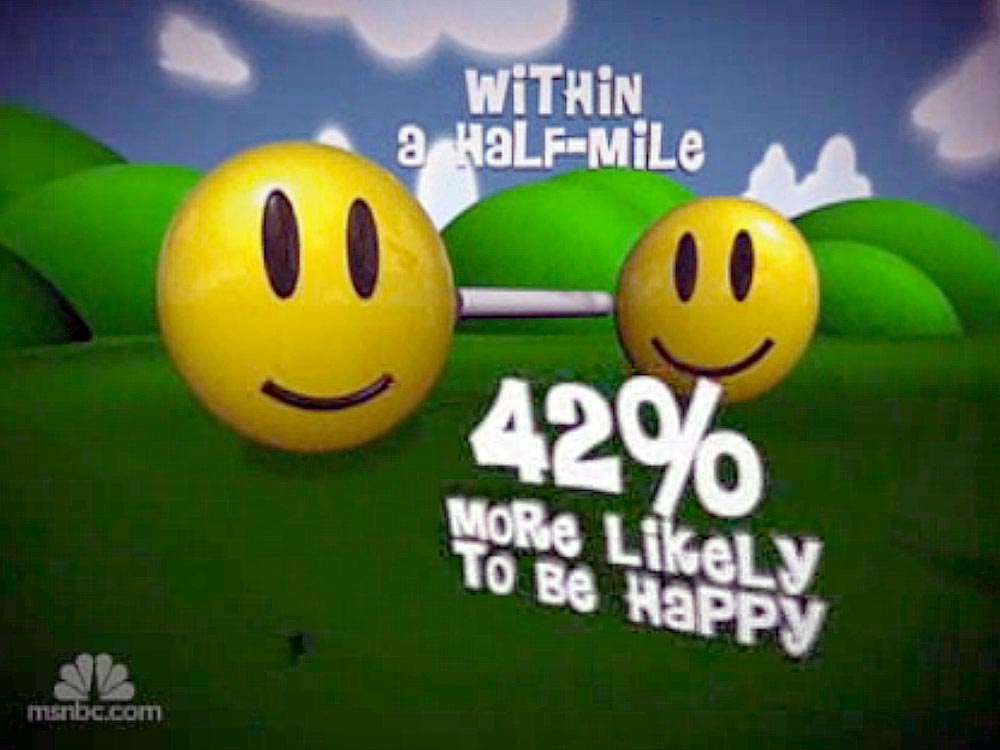 Happiness near friends