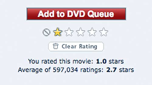 Star rating for movies at Netflix