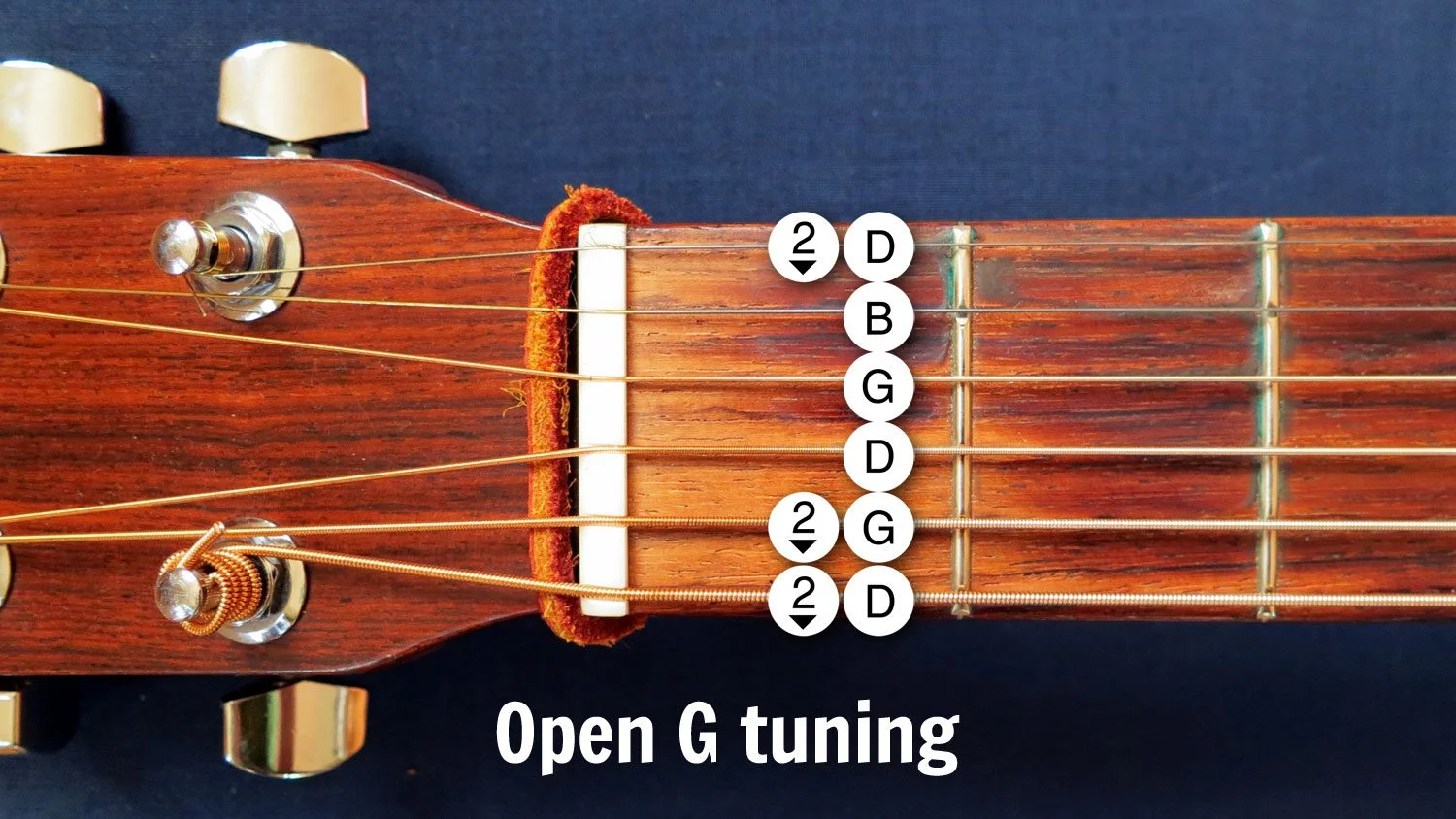 Open G guitar tuning